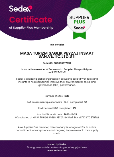 Sedex Supplier Plus Membership