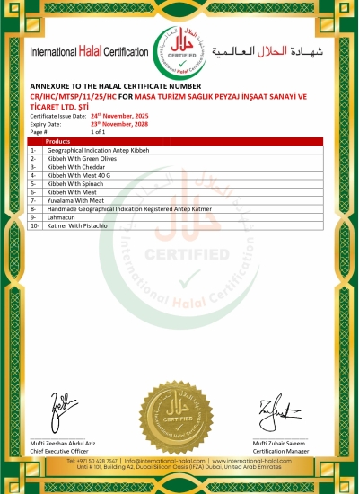 IHC Halal Certificate Annexure